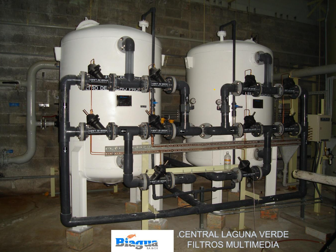Proyecto
